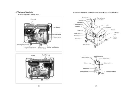 kipor generator service manual Kindle Editon