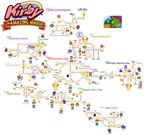 kirby amazing mirror map