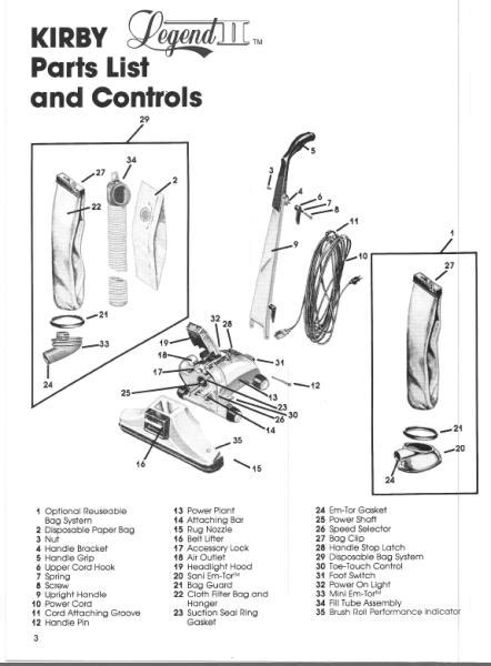 kirby vacuum manual guide Reader