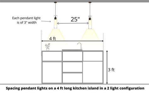Step-by-step measuring from countertop to fixture bottom using a tape measure