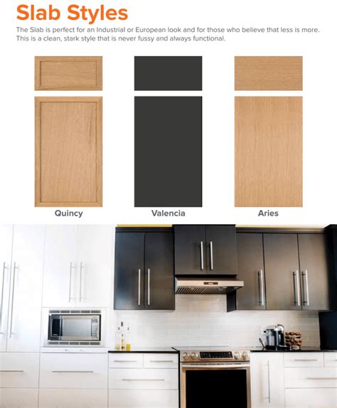 Kitchen Remodel Catalogs