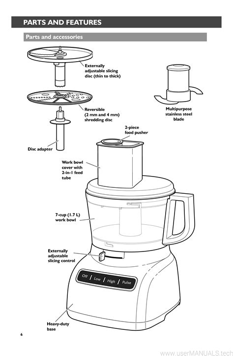 kitchenaid food processor instructions Doc