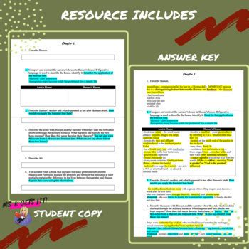 kite runner penguin group study guide answers Epub
