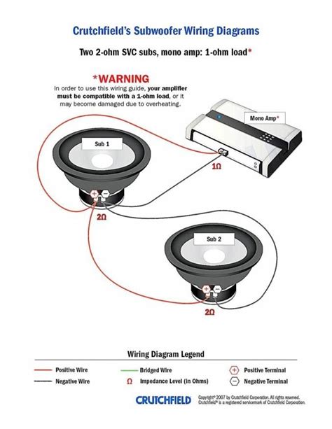 klh psw8 100 subwoofers wiring diagram Ebook Doc