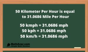 km/h in Miles per Hour: A Comprehensive Guide