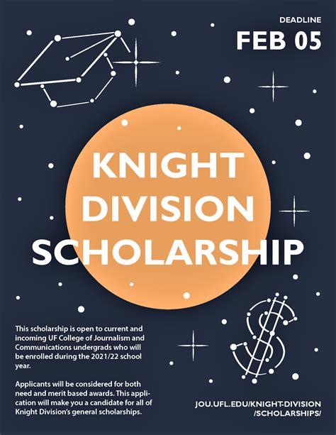 knight division scholarships