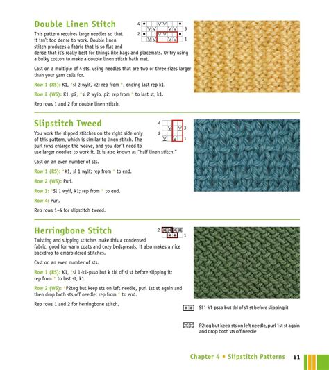 knitting stitches visual encyclopedia Epub