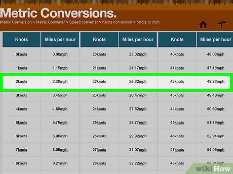 knot to miles per hour conversion