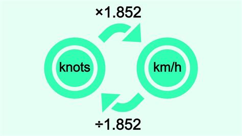 knots to kilometers