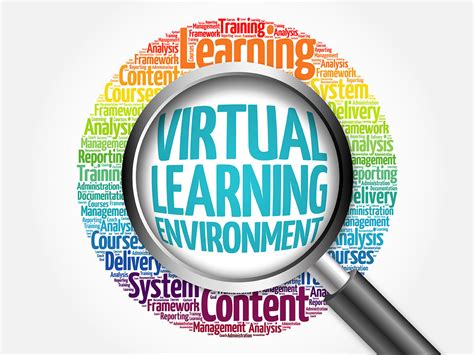 knowledge based virtual education knowledge based virtual education Doc