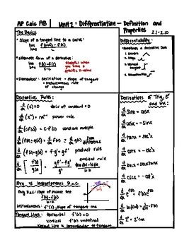 knowt ap calc ab