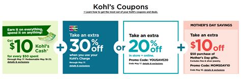kohls coupon codes shipping no minimum pdf Kindle Editon