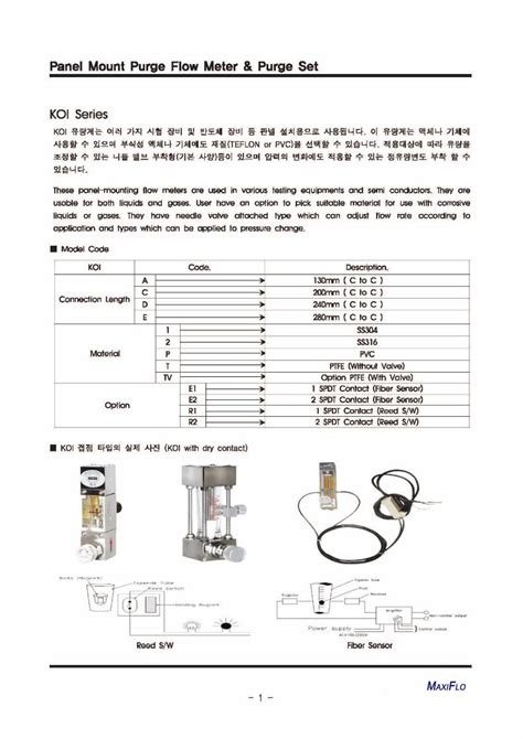 koi 18 technical manual pdf Doc