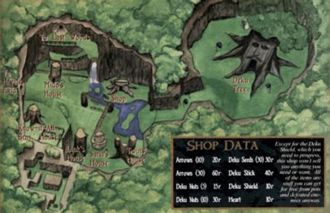 Kokiri Forest Walkthrough