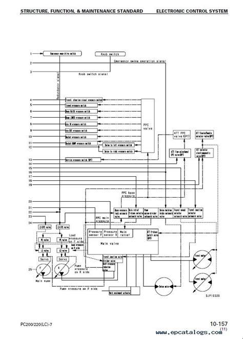 komatsu 200 wiring diagram PDF