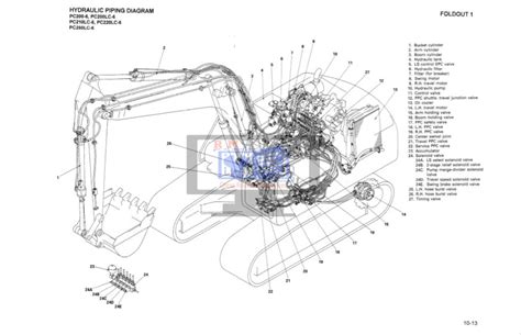 komatsu pc 220 6 excavator parts manual Doc