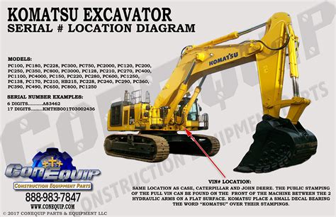 komatsu-serial-number-guide Ebook Kindle Editon