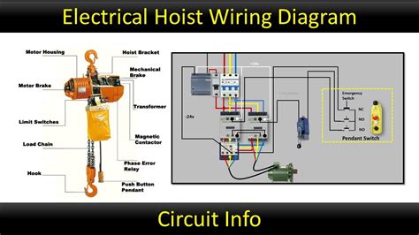 konecranes chain hoist pendant wiring diagram Ebook Epub