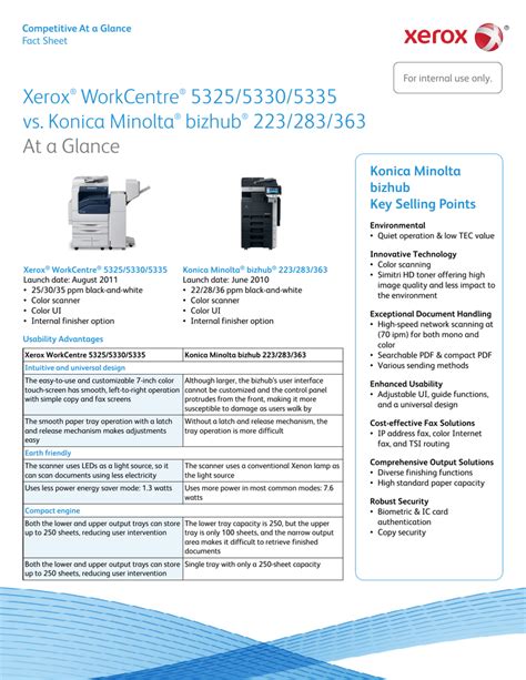 konica minolta bizhub 363 user guide network scan fax network fax operations PDF