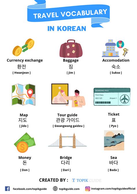 korean travel phrases