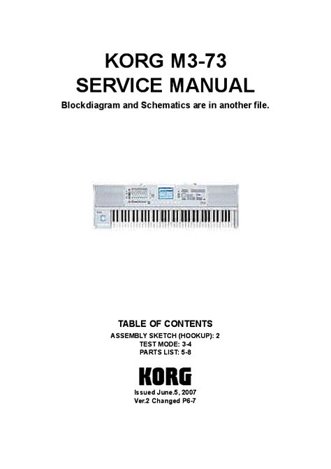 korg m3 manual pdf PDF