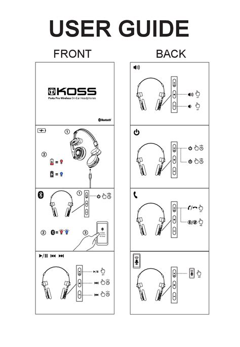 koss surround sound manual PDF