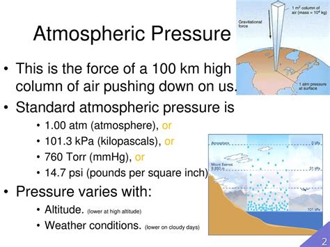 kpa atmospheric pressure: The Unseen Force Shaping Our World