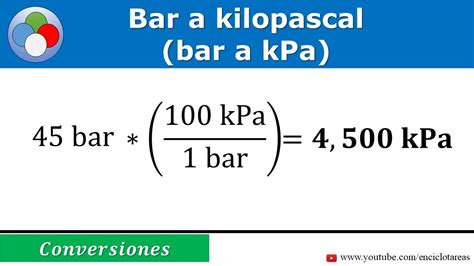 kpa to bar calculator