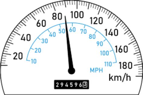 Kph Mph Chart