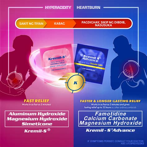 kremil s advance how to take