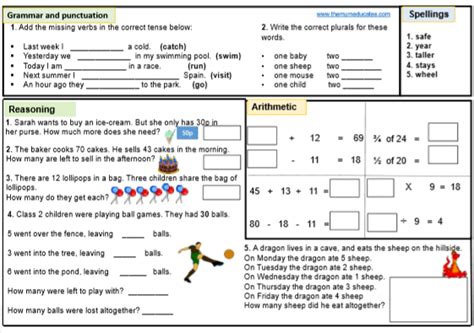 ks1 sats papers 2005 Epub