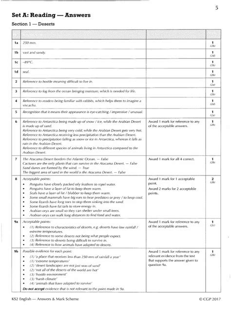 ks1-2005-reading-mark-scheme Ebook Kindle Editon