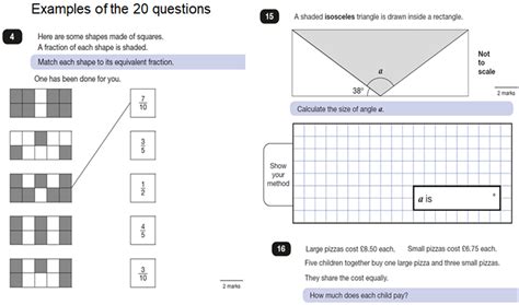 ks3 sats papers year 7 Epub