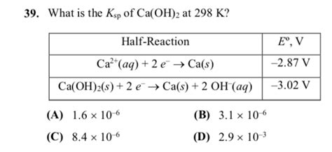 ksp of caoh2
