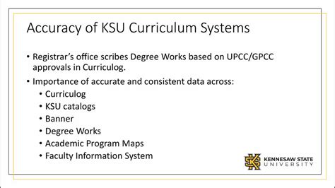 ksu degree works