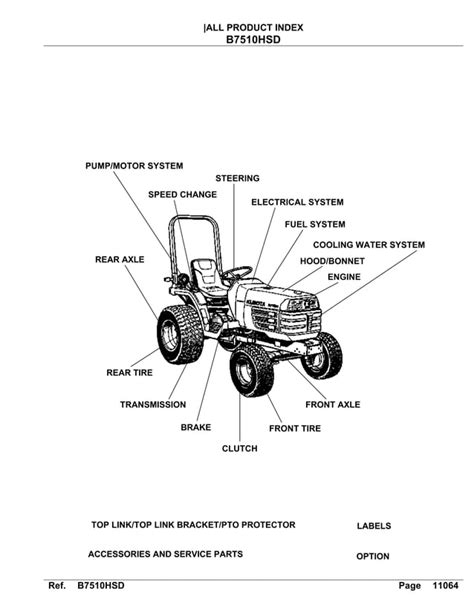 kubota b4520 parts manual Epub