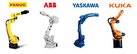 kuka robot vs abb