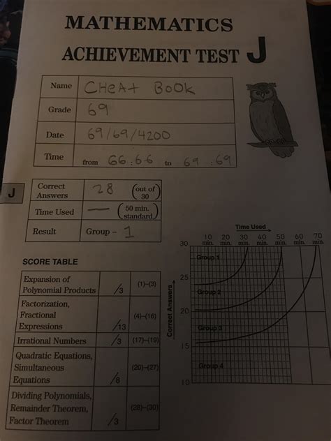 kumon i test answers PDF