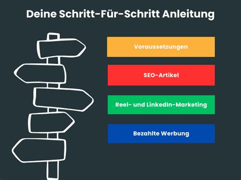 kunden gewinnen facebook marketing ratgeber ebook PDF