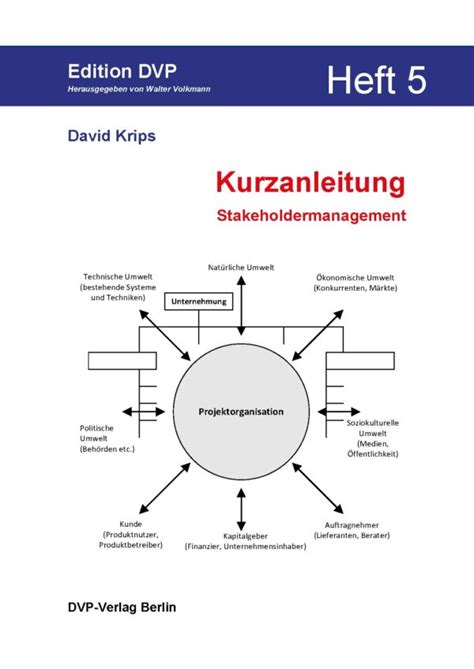 kurzanleitung heft ausschreibungs vergabe vertragsmanagement Doc