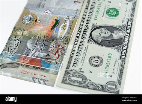 kuwait currency to american dollar