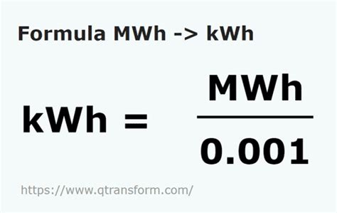 kwh to mwh