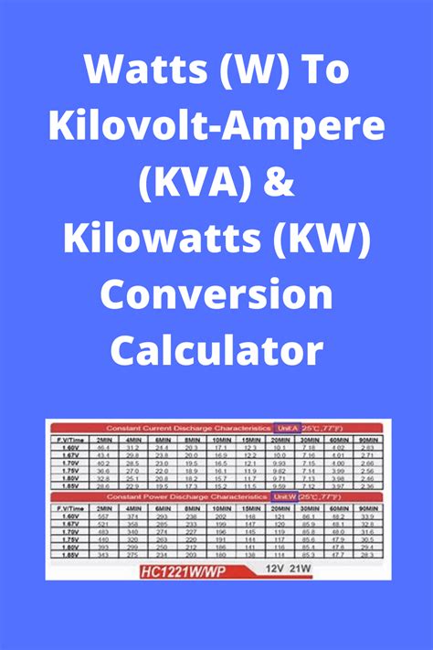 kwh watt converter