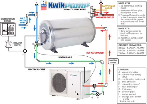 kwikot heat pump installation manual Doc