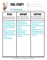 kwl chart for macbeth answers Ebook Reader