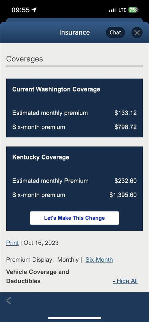 ky auto insurance