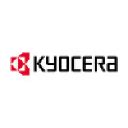 kyocera corp. adr financials