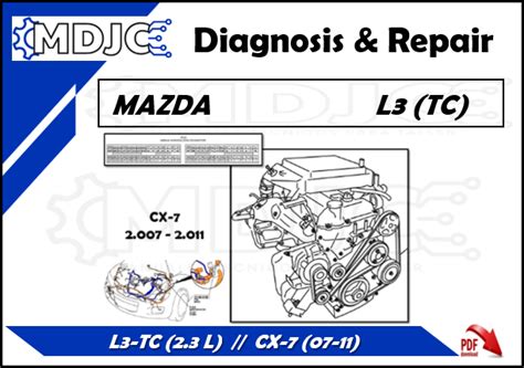 l3 engine manual pdf PDF