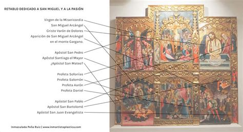 la llave del retablo PDF