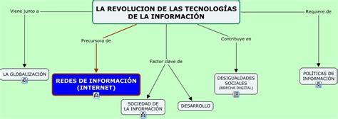 la revoluci n de la informaci n la revoluci n de la informaci n Reader